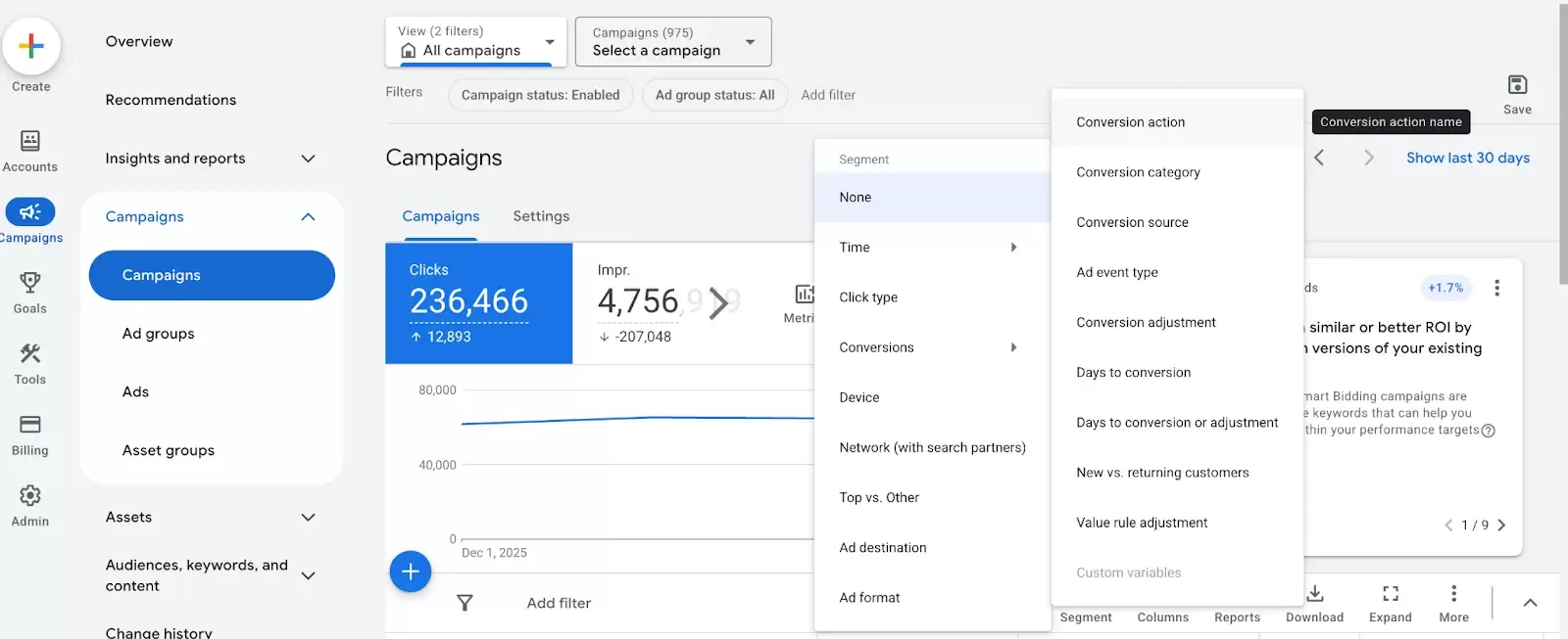 Google Ads Shopping Campaign