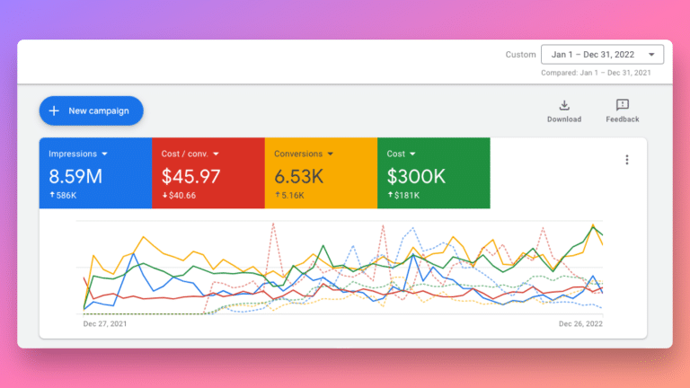 Server-Side Tracking: Why Your Ad Data Is Wrong (And How to Fix It)