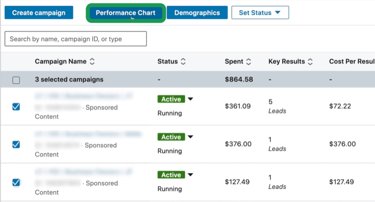 LinkedIn Ads — 762 B2B Leads at $42 CPL
