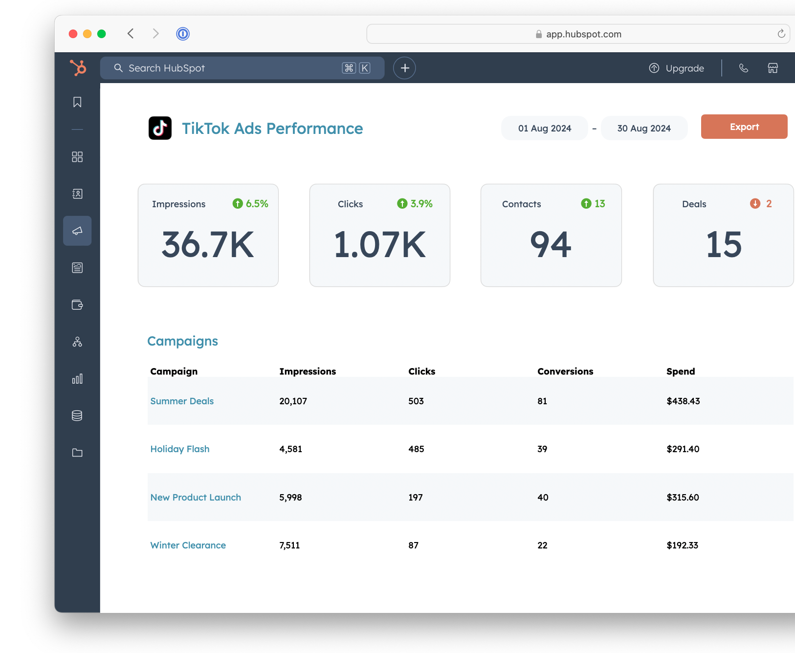 TikTok Ads Conversion Data